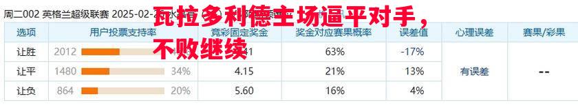 悟空体育官网-瓦拉多利德主场逼平对手，不败继续