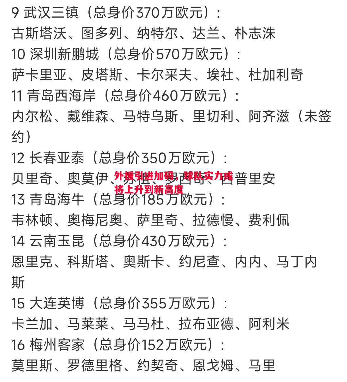 悟空体育-外援引进加码，球队实力或将上升到新高度