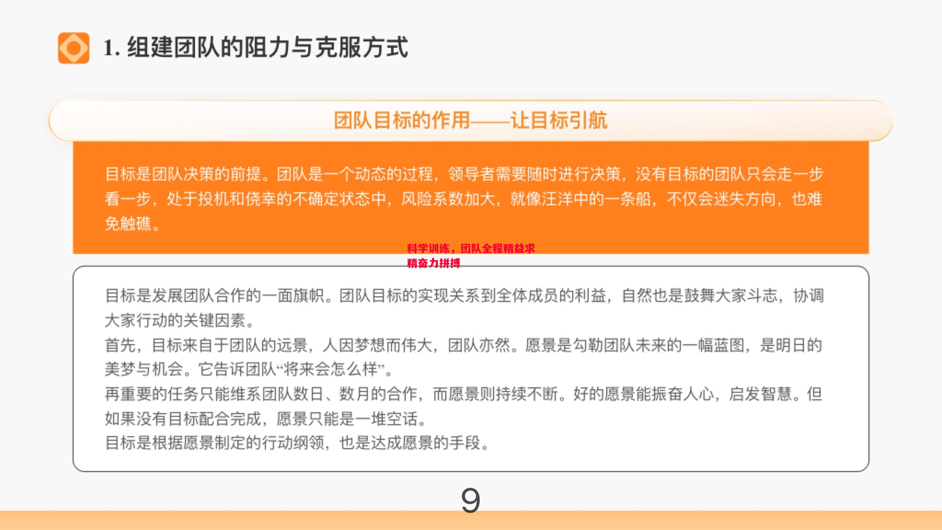 科学训练，团队全程精益求精奋力拼搏
