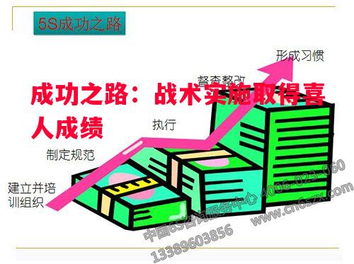 悟空体育-成功之路：战术实施取得喜人成绩